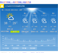 【靖起提醒】 夏季高溫起重作業安全注意事項